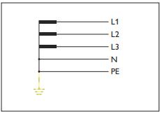 SPD浪涌保護(hù)器的應(yīng)用場(chǎng)景-TN-S系統(tǒng)
