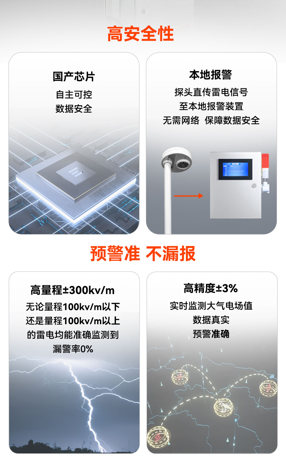 雷電預(yù)警系統(tǒng)大氣電場(chǎng)儀怎么選